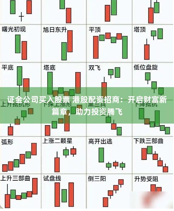 证金公司买入股票 港股配资招商：开启财富新篇章，助力投资腾飞