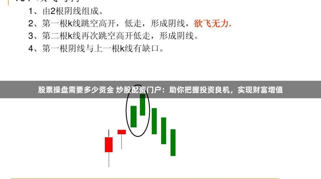 股票操盘需要多少资金 炒股配资门户：助你把握投资良机，实现财富增值