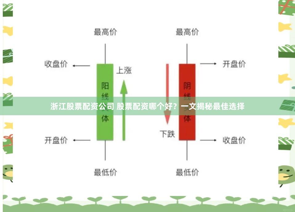 浙江股票配资公司 股票配资哪个好？一文揭秘最佳选择