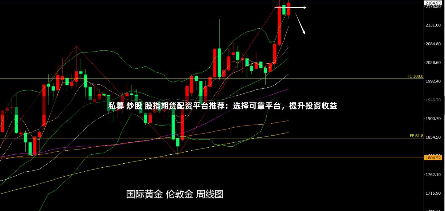 私募 炒股 股指期货配资平台推荐：选择可靠平台，提升投资收益