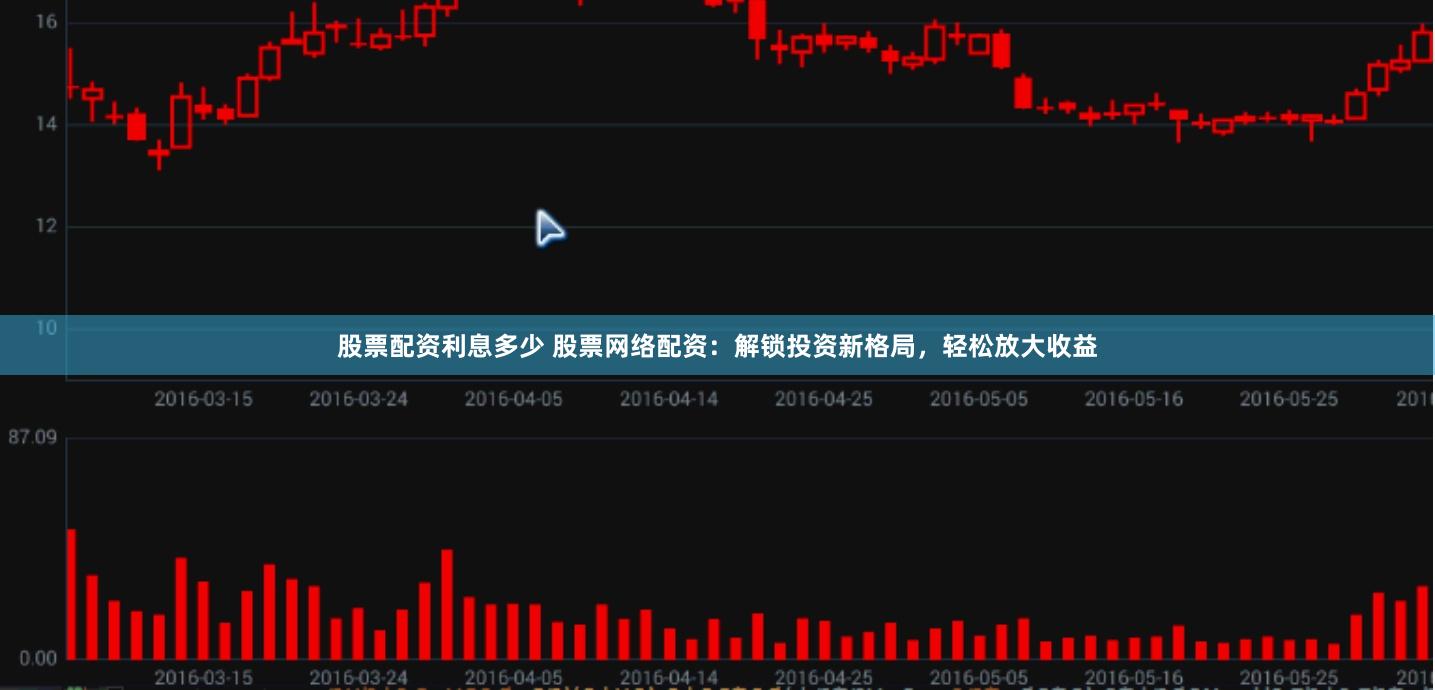 股票配资利息多少 股票网络配资：解锁投资新格局，轻松放大收益