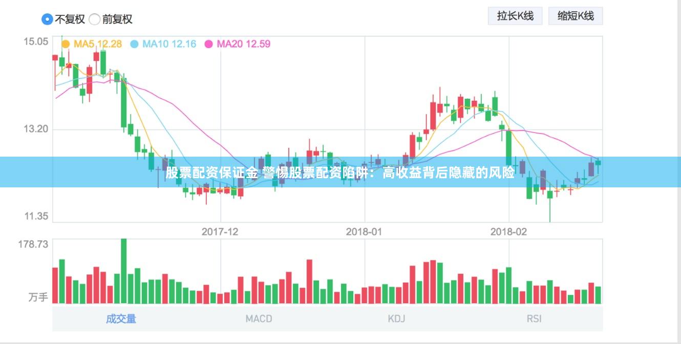 股票配资保证金 警惕股票配资陷阱：高收益背后隐藏的风险