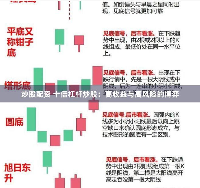 炒股配资 十倍杠杆炒股：高收益与高风险的博弈