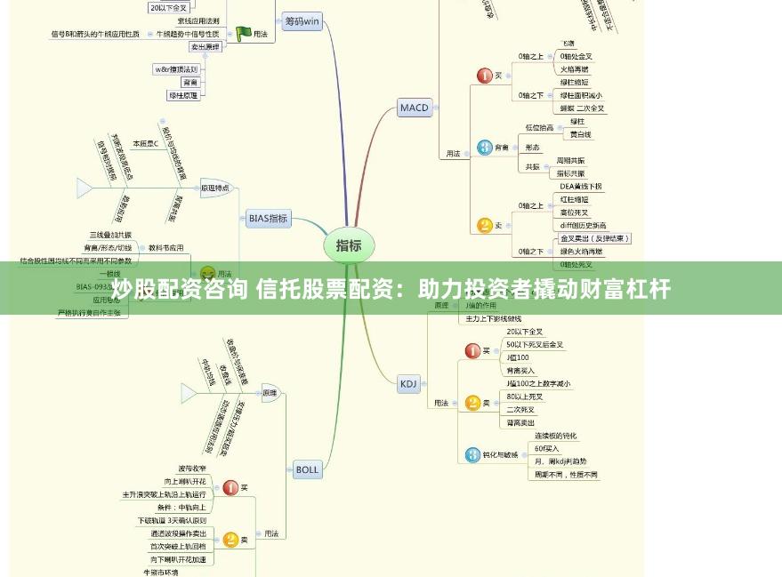 炒股配资咨询 信托股票配资：助力投资者撬动财富杠杆