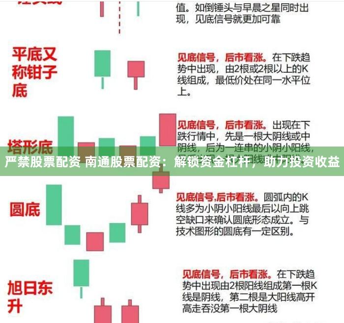 严禁股票配资 南通股票配资：解锁资金杠杆，助力投资收益