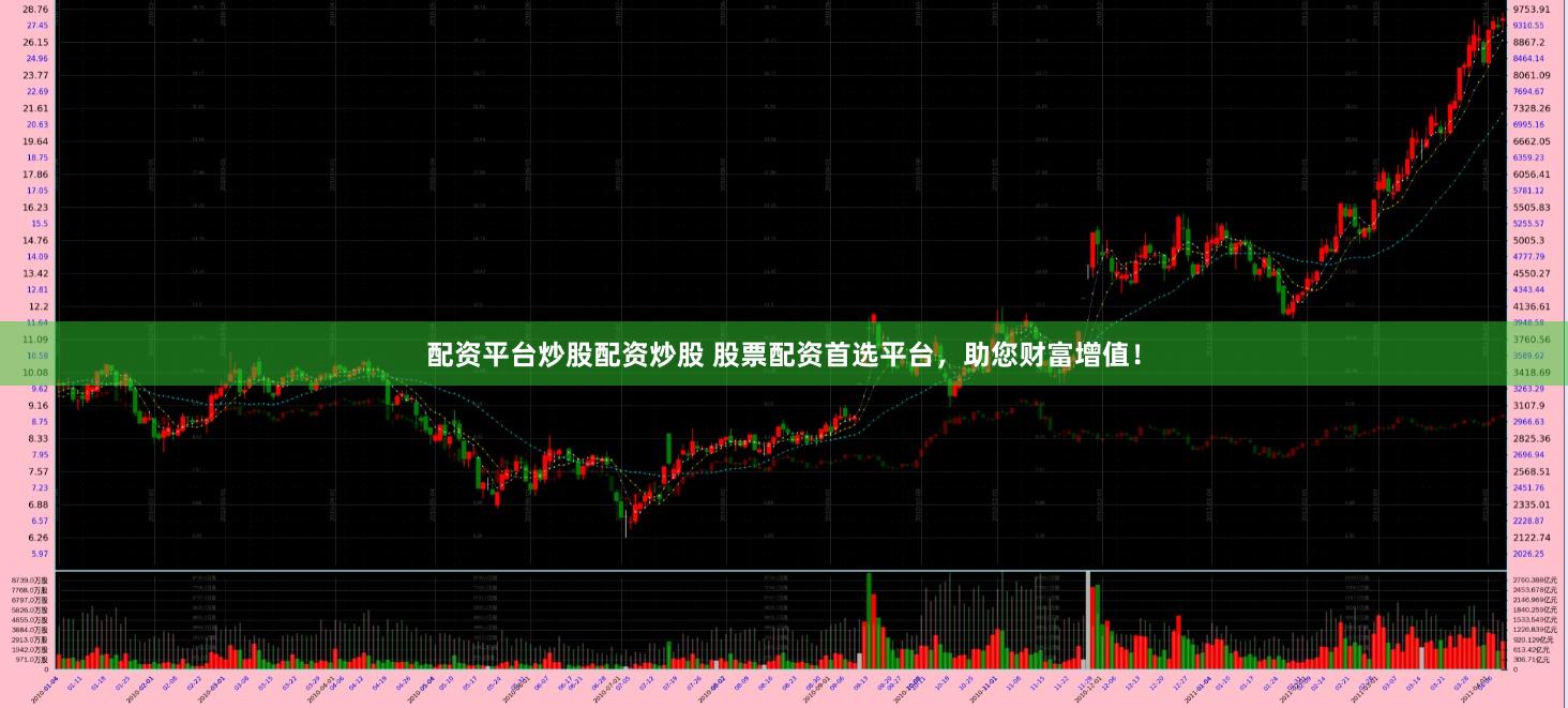 配资平台炒股配资炒股 股票配资首选平台,助您财富增值!