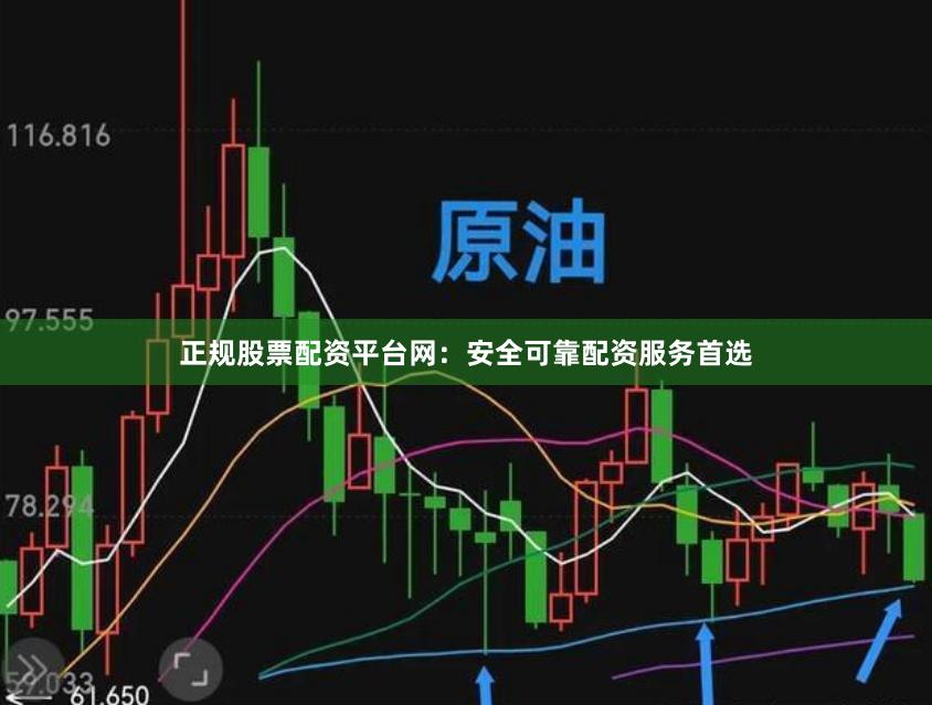正规股票配资平台网：安全可靠配资服务首选
