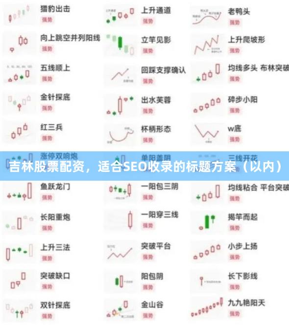 吉林股票配资，适合SEO收录的标题方案（以内）