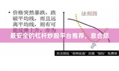 最安全的杠杆炒股平台推荐,息合规