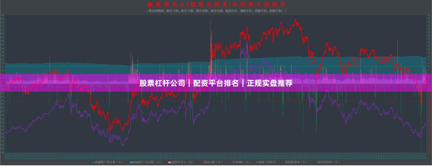 股票杠杆公司｜配资平台排名｜正规实盘推荐